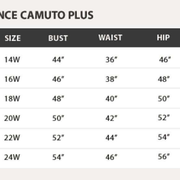 Vince Camuto Laser Cut Scuba Dress Sz 16W NWT - Picture 10 of 11